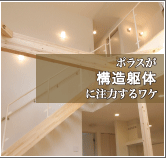 ポラスが構造躯体に注力するワケのページへ